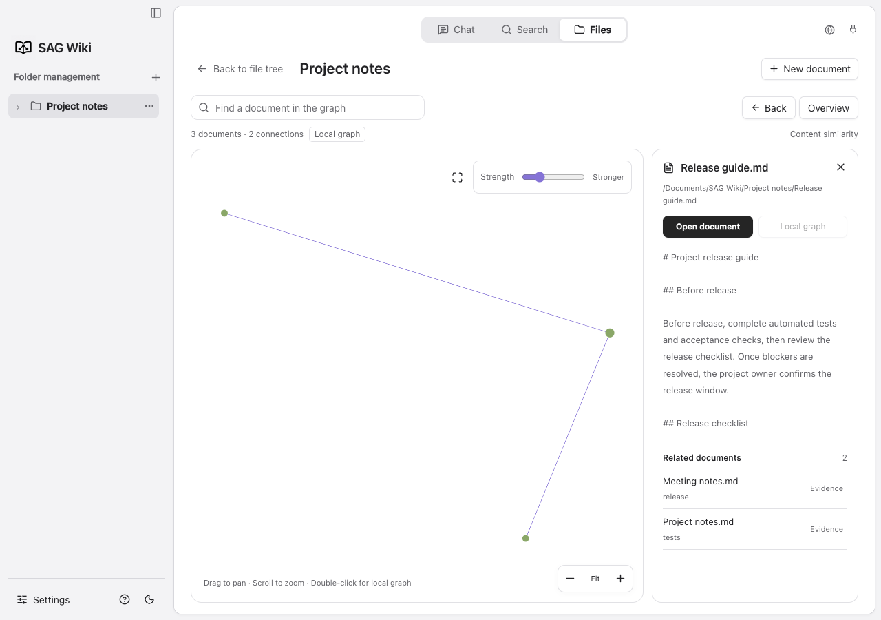 Local relationships and related files for the release guide